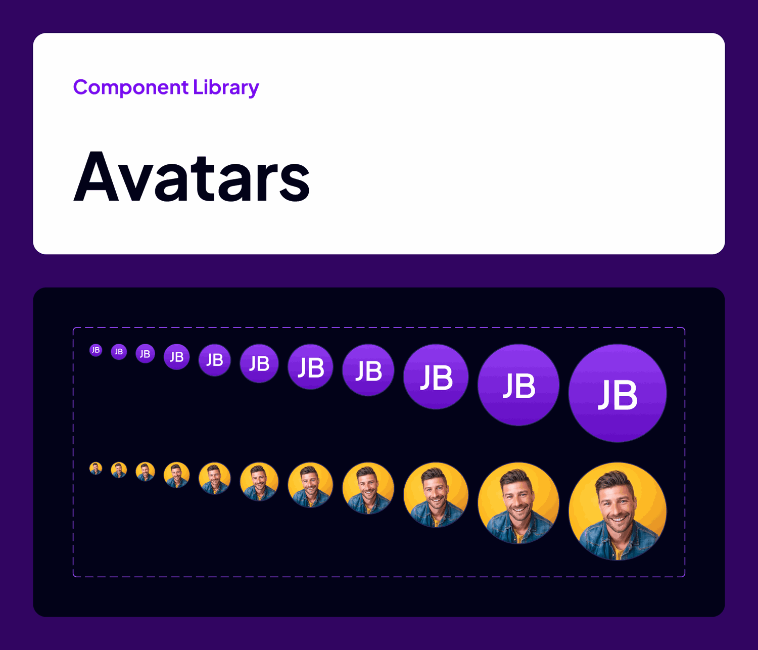 Avatars at eleven sizes, as initials and as photographs