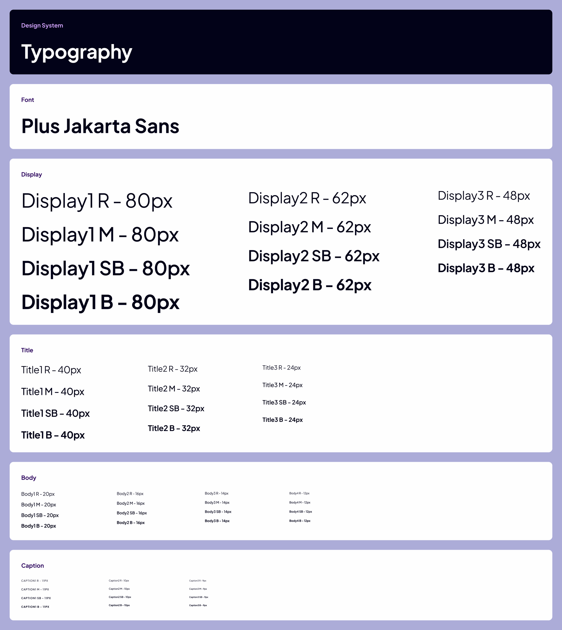 The type scale: display, title, body and caption, each at four weights